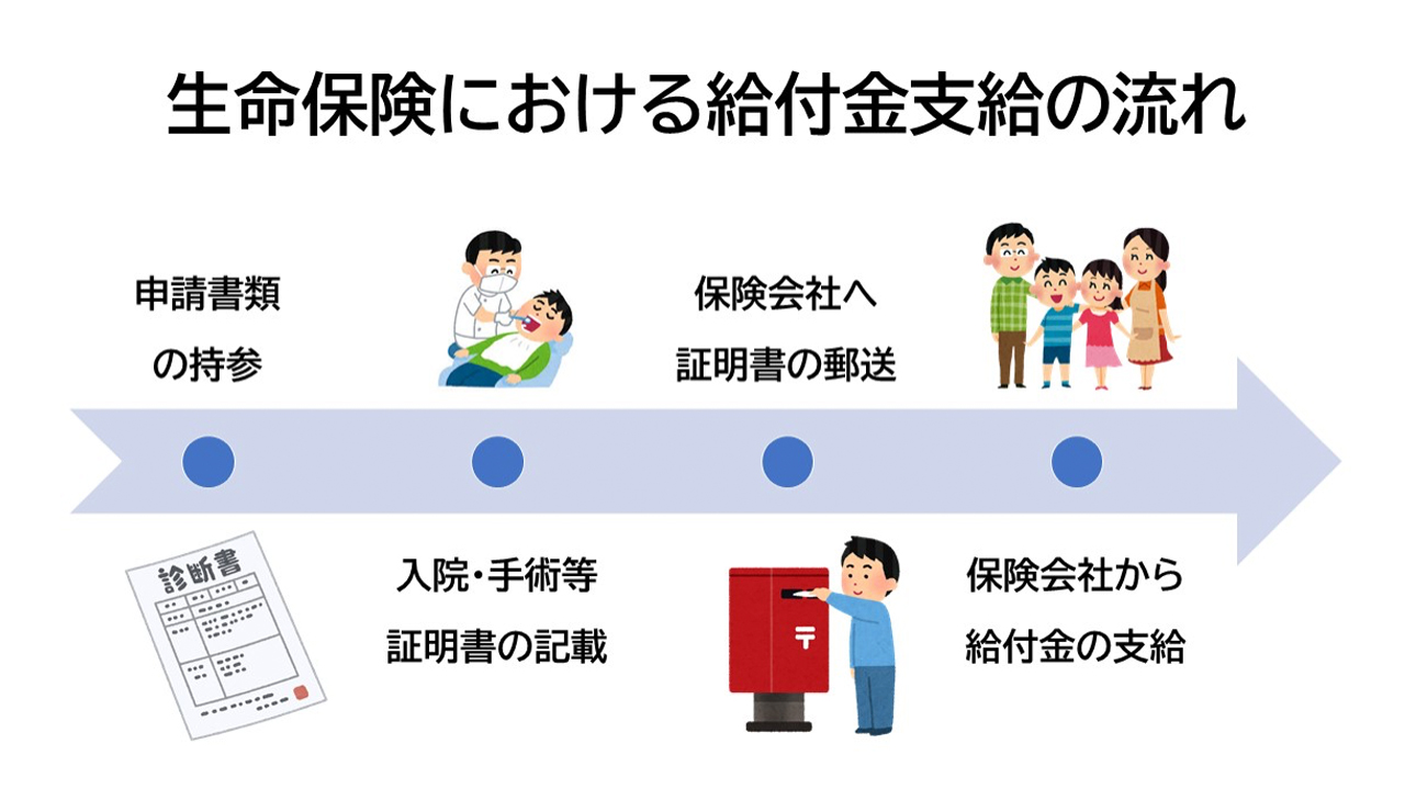 大垣市の歯医者、ビバ・スマイル歯科の親知らず外来